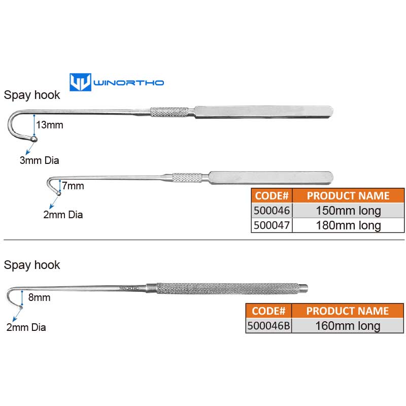 Ovariohysterectomy Spay clamp  - Heavy Equipment Cat avis et prix
