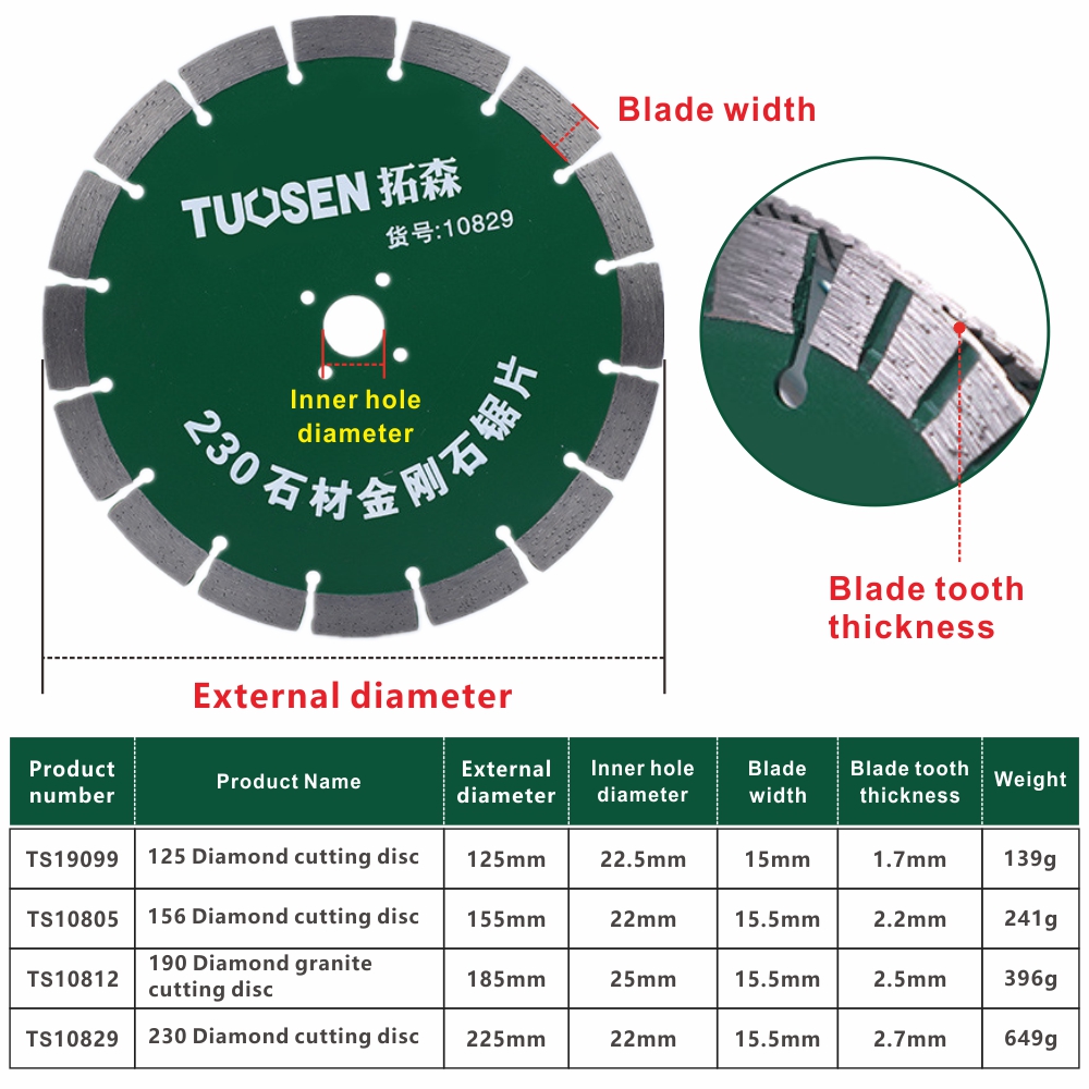 Diamond Saw Blade 125/155/185/ - Brick Cutting Saw avis et prix