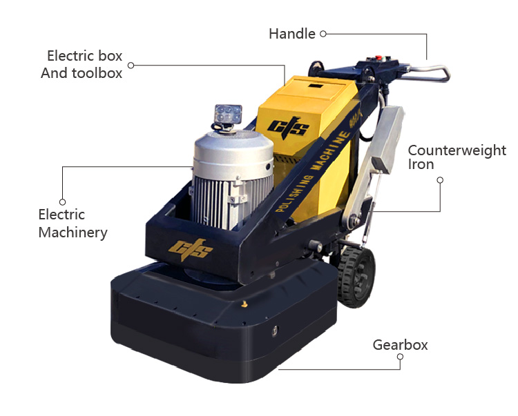 Custom Private Label New Stock - Floor Grinding Machine avis et prix